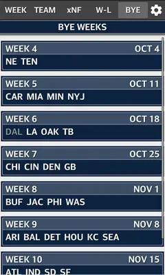 NFL 2014 Schedule and Scores android App screenshot 2